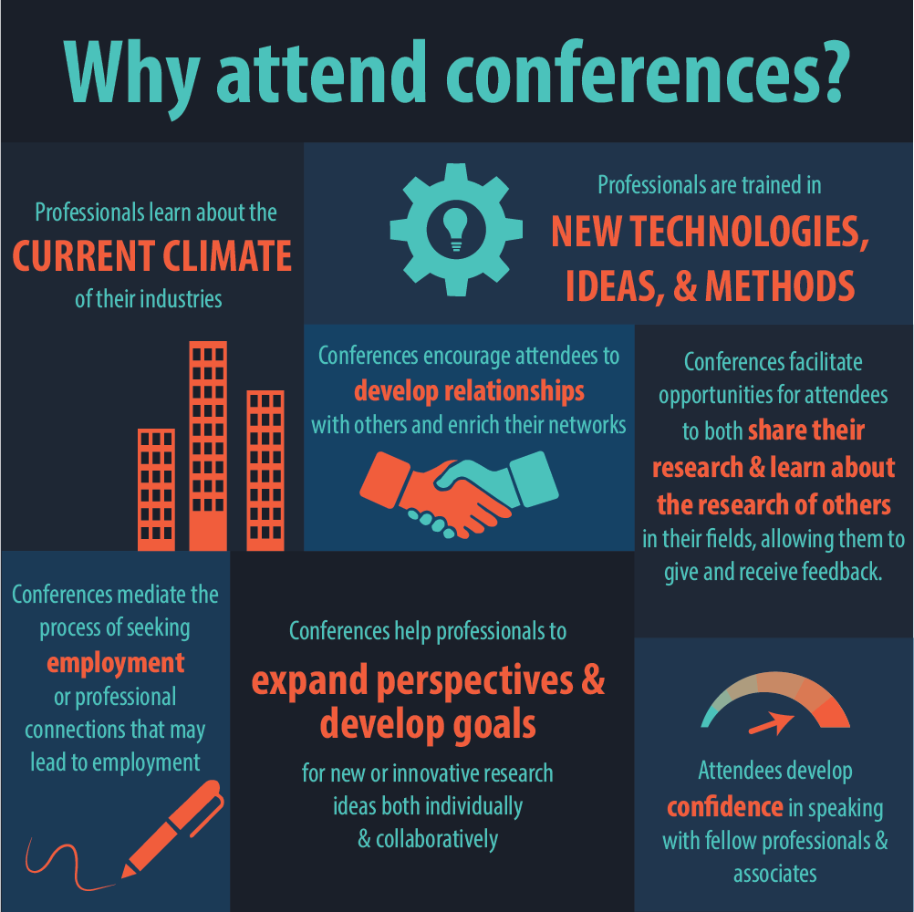 Why Conferences Are Essential for Your Professional Development, Plus